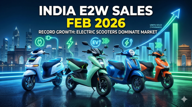 Electric Two-Wheeler Sales